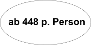 ab 448 p. Person